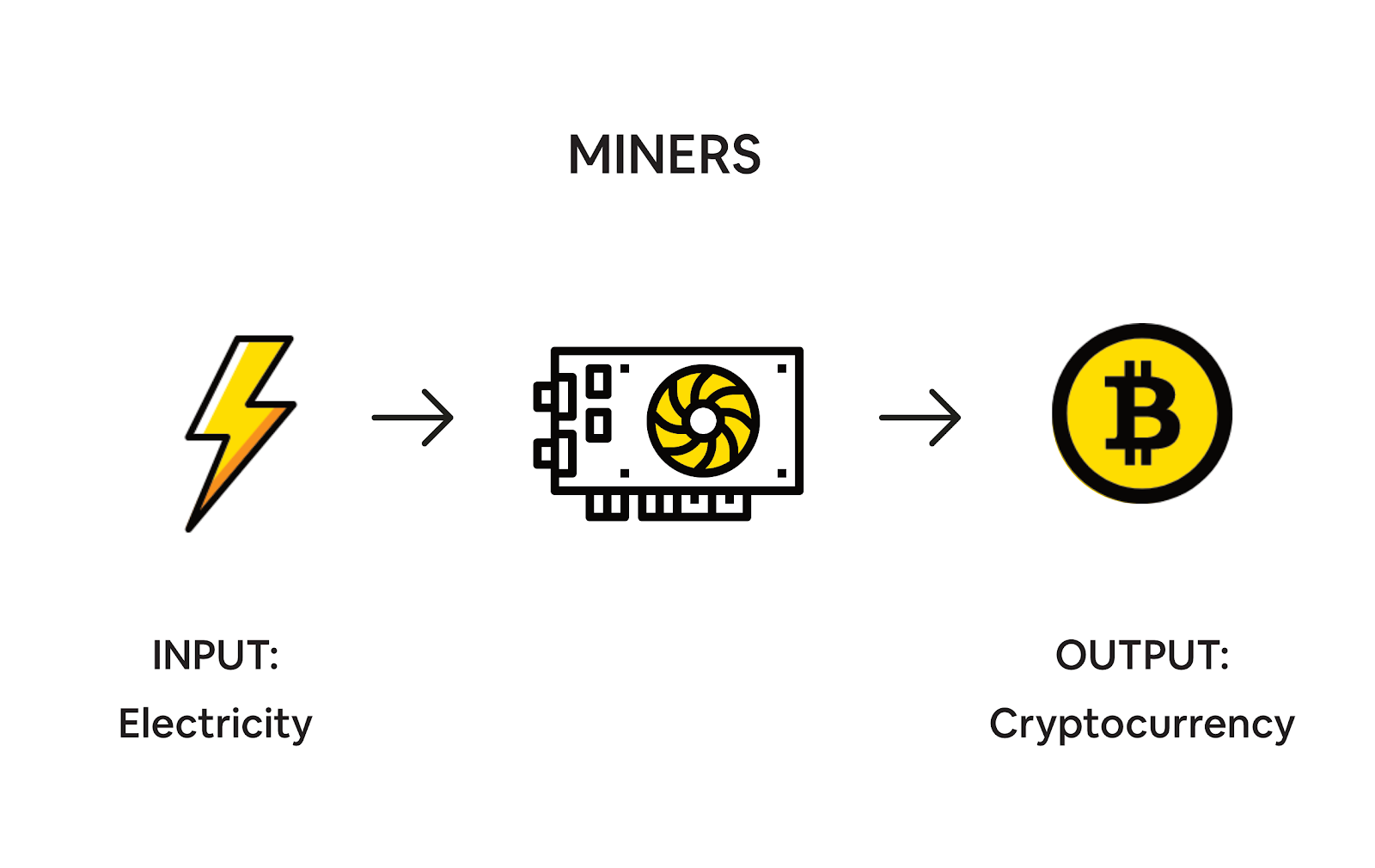 crypto mining and geothermal cooling