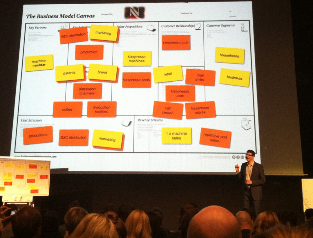 Business model geothermal, do we need outside inspiration ...