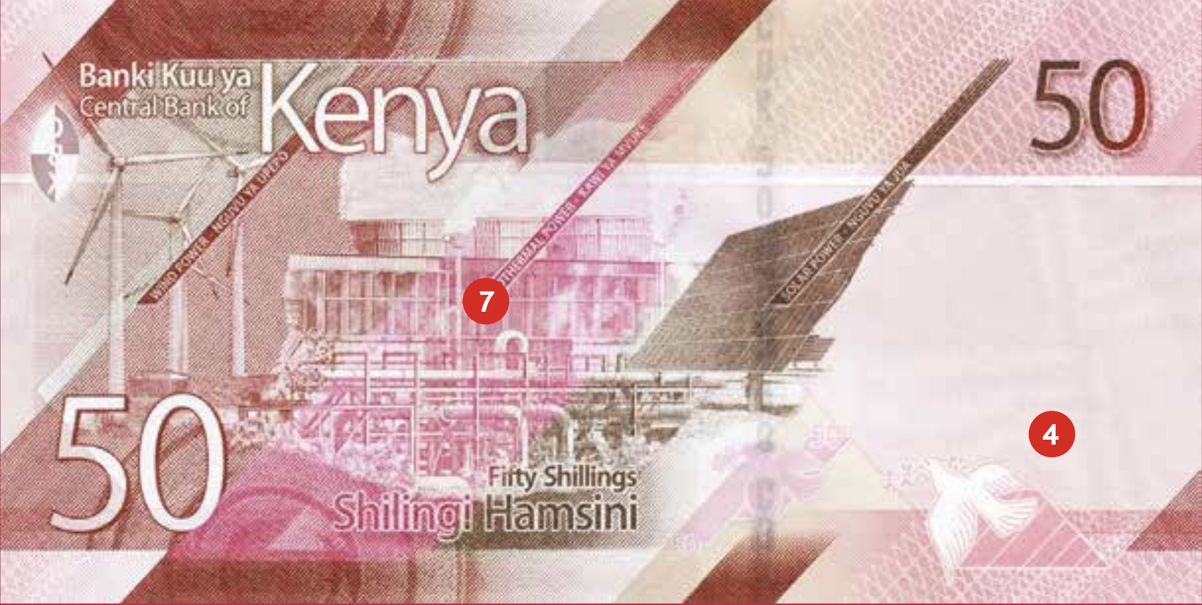 Kenyan Shilling Symbol