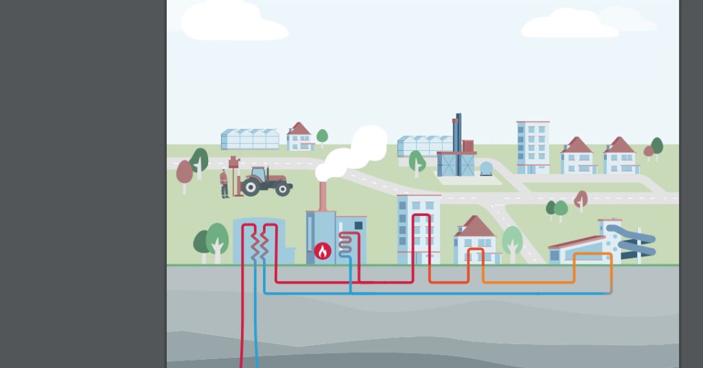 Geothermal Heat In District Heating - A Starting Point For ...