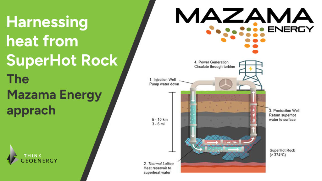 Harnessing heat from SuperHot rock: The Mazama Energy approach