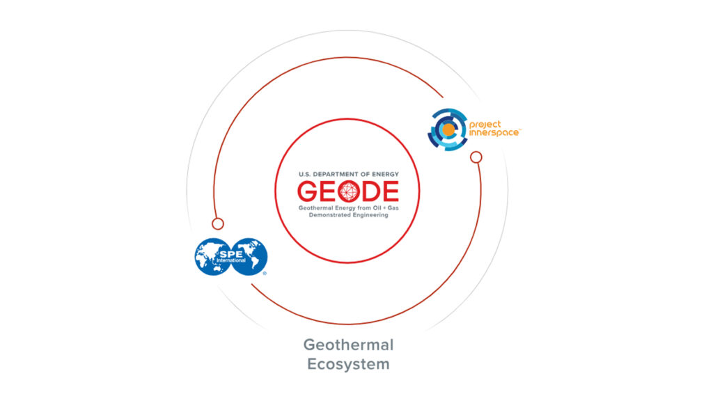 GEODE initiative kicks off to leverage oil and gas know-how for geothermal